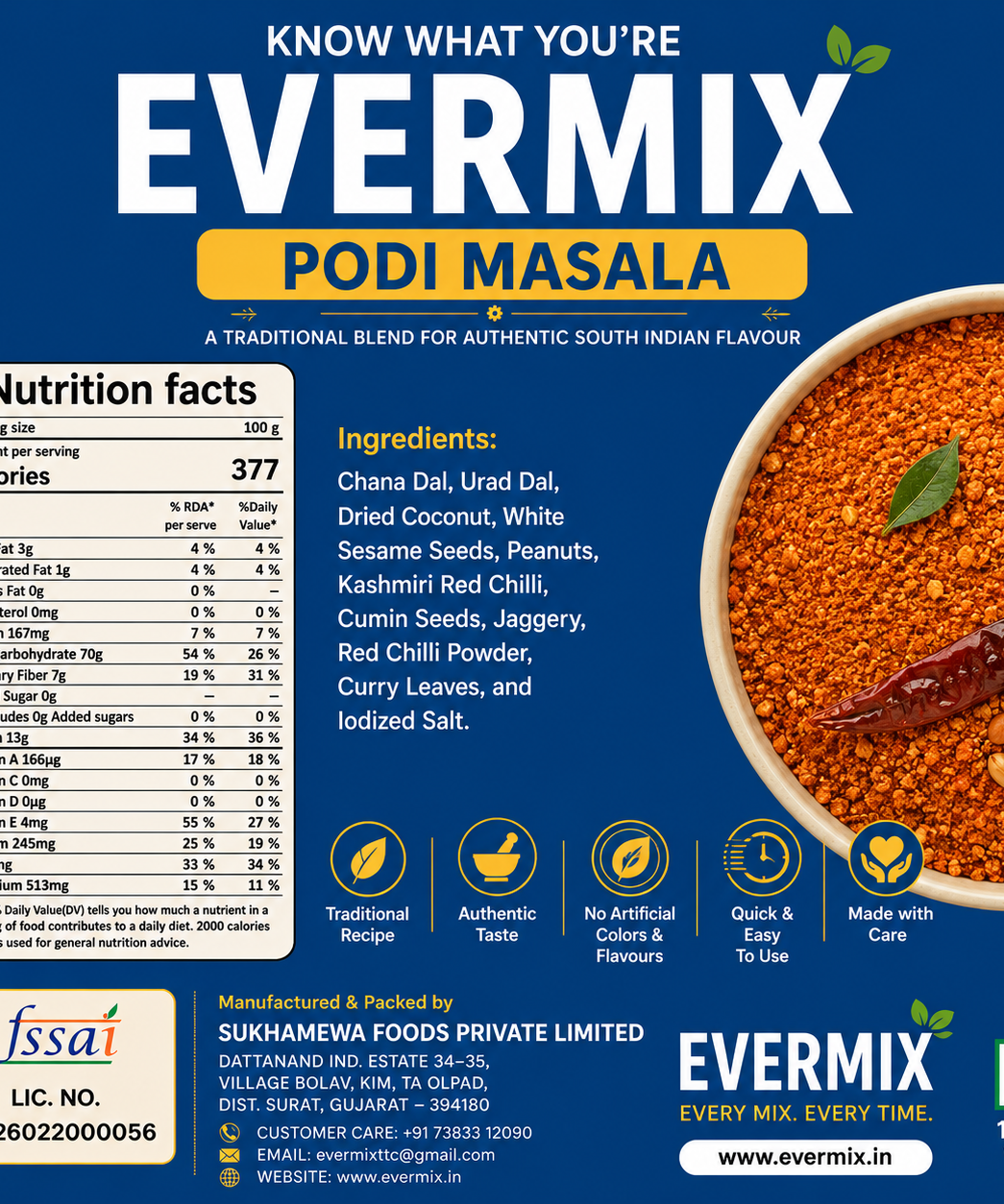 Podi Masala (Gun Powder)