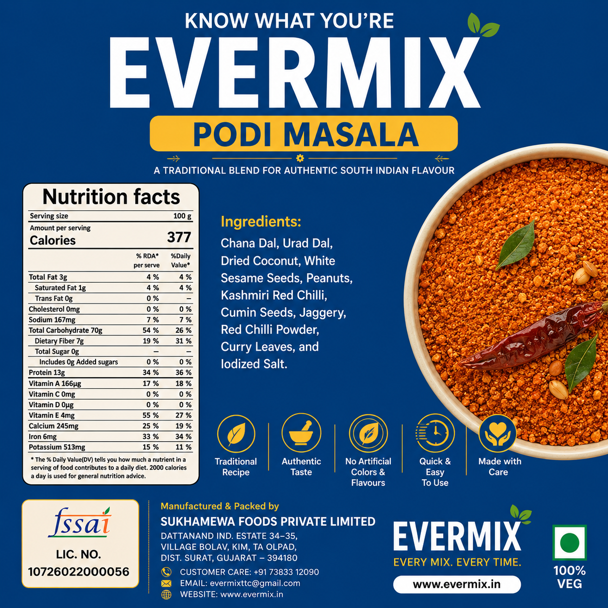 Podi Masala (Gun Powder)