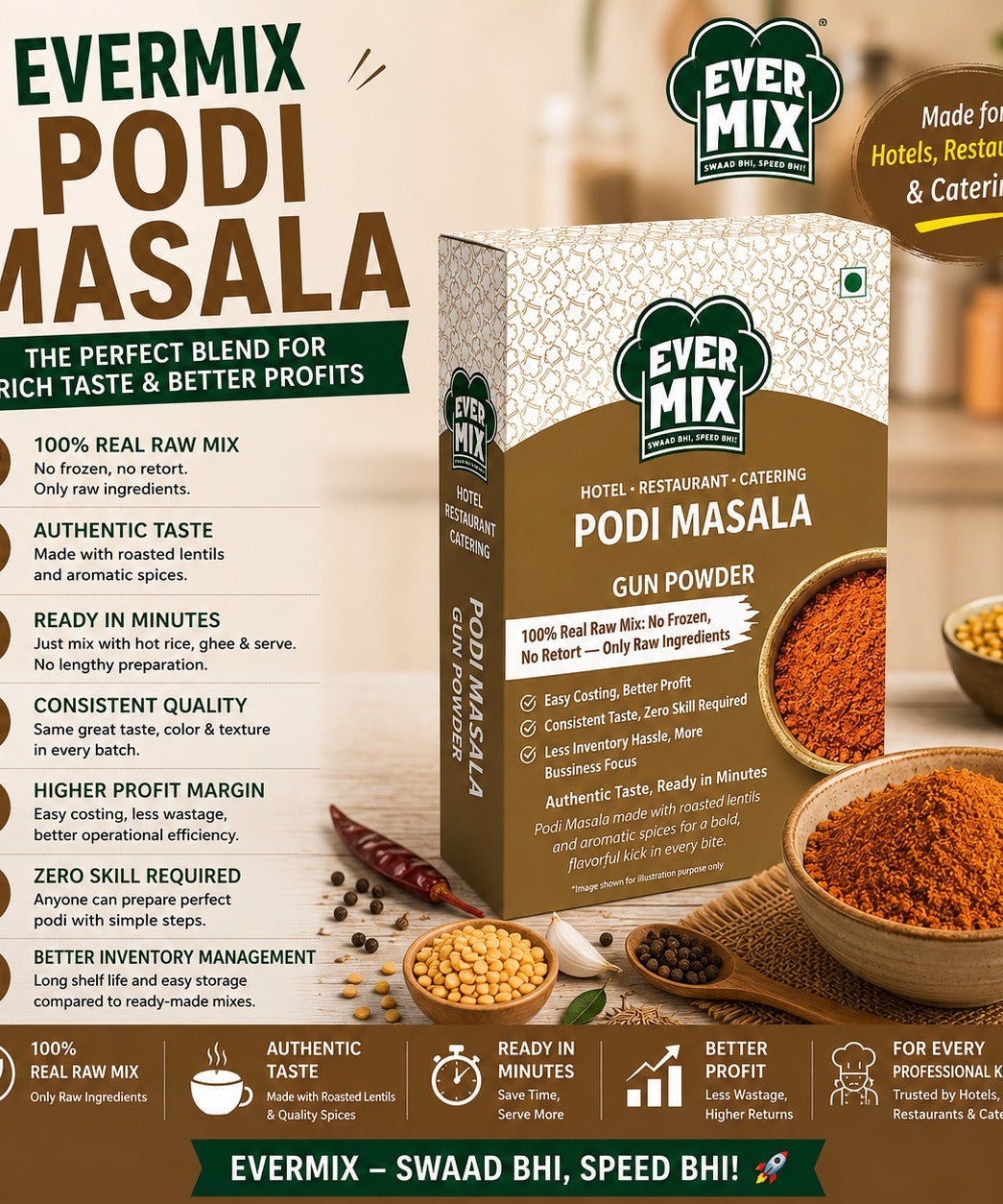 Podi Masala (Gun Powder)