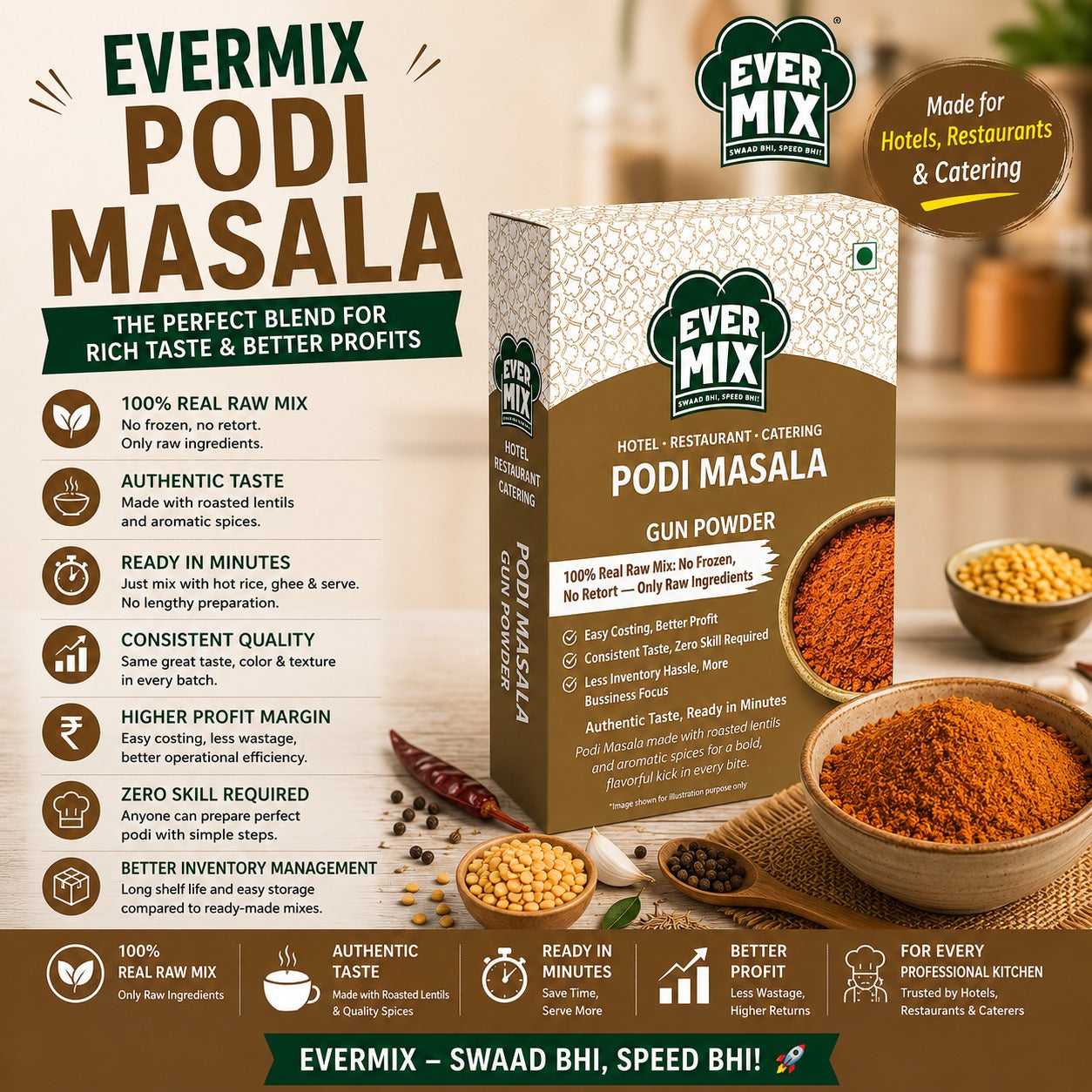 Podi Masala (Gun Powder)