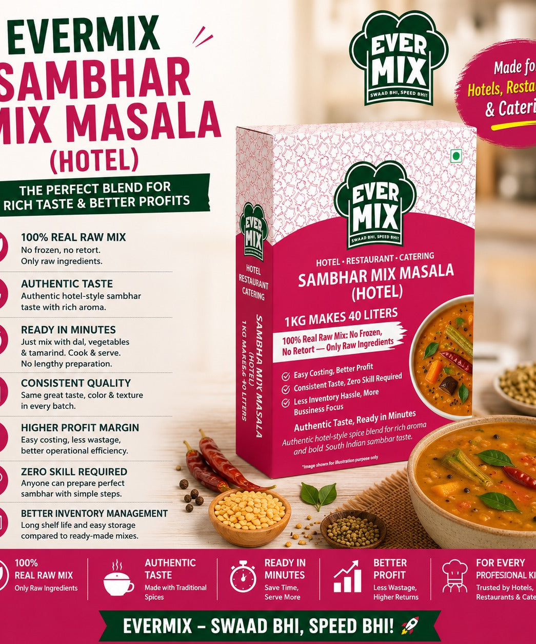 Sambhar Mix Masala (Hotel)