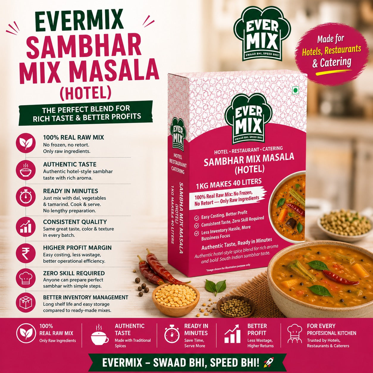 Sambhar Mix Masala (Hotel)