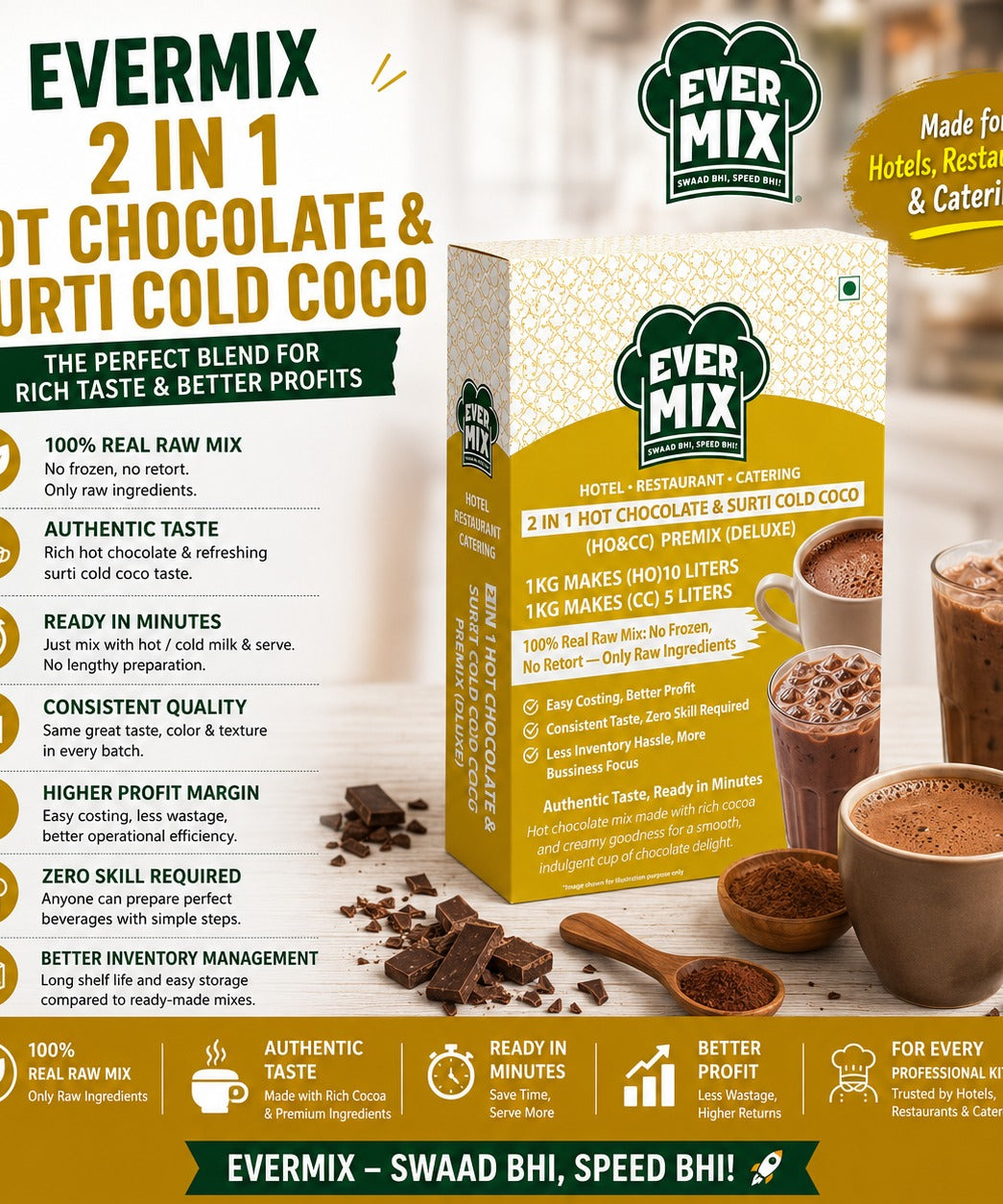 2-in-1 Hot Chocolate & Cold Coco Premix