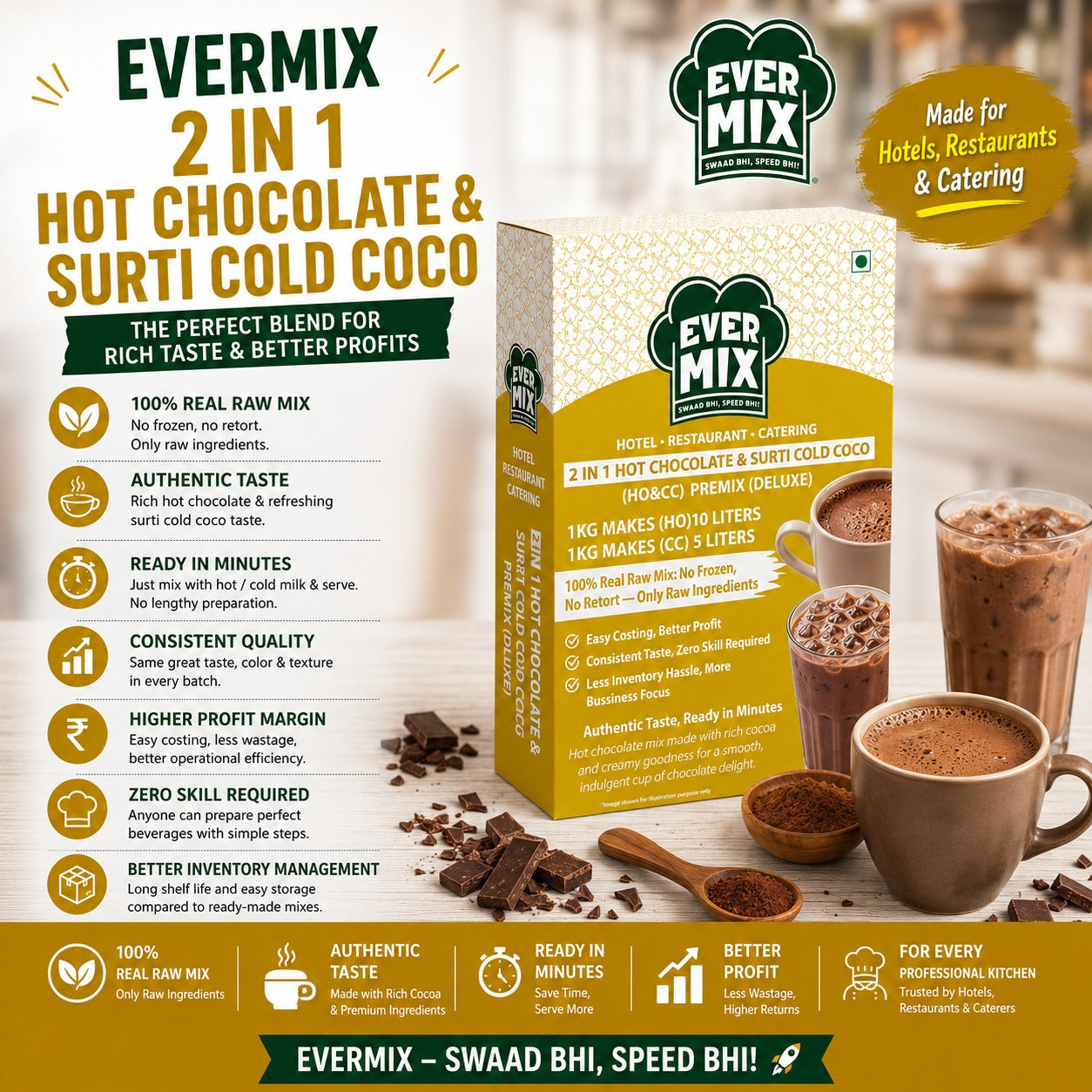 2-in-1 Hot Chocolate & Cold Coco Premix
