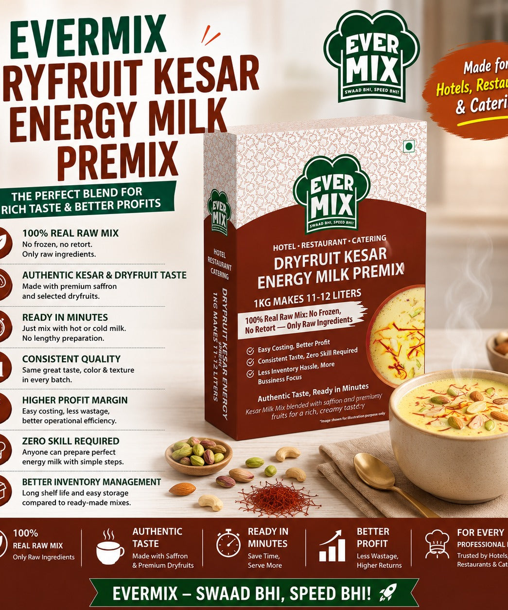 Dryfruit Kesar Energy Milk Premix