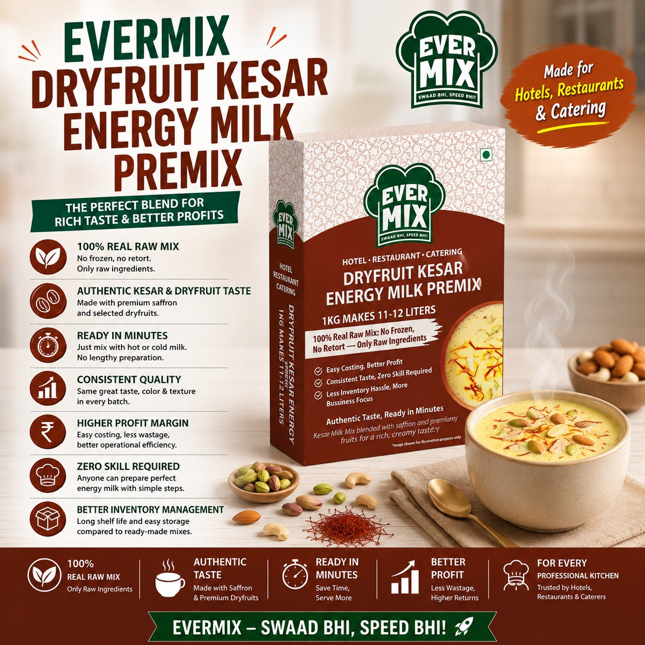 Dryfruit Kesar Energy Milk Premix