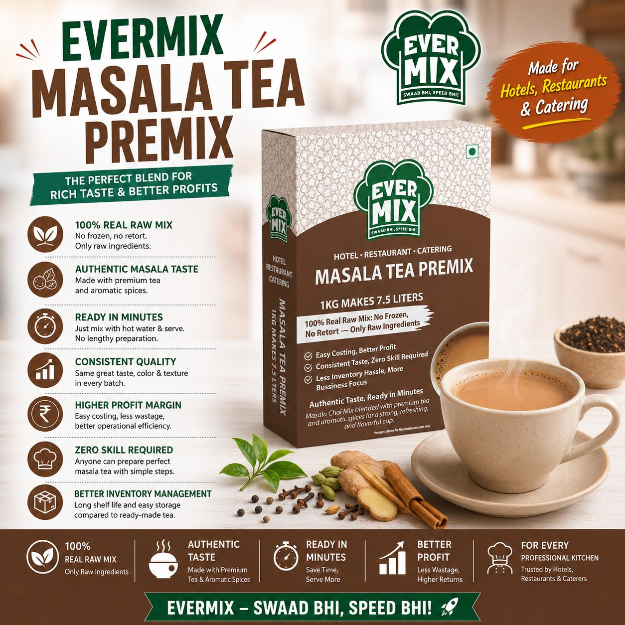 Tea Masala Premix