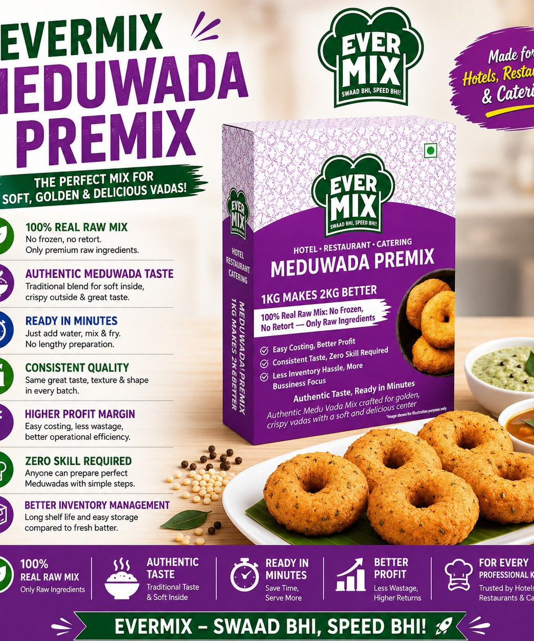 Meduwada Premix