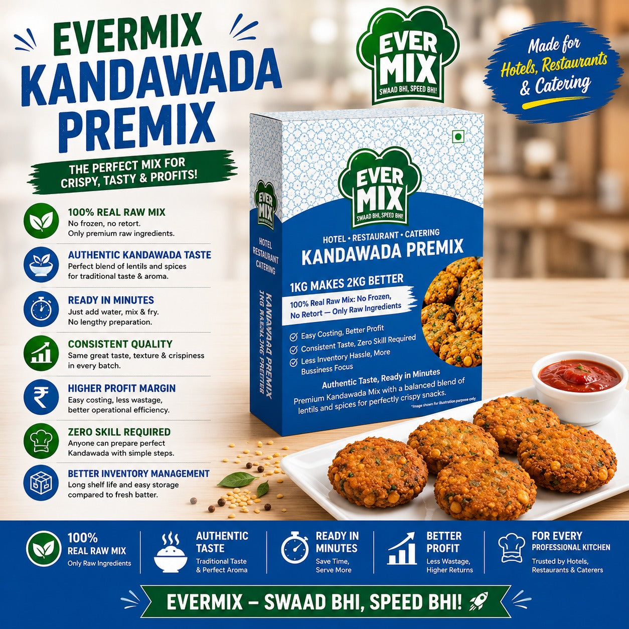 Kandawada Premix