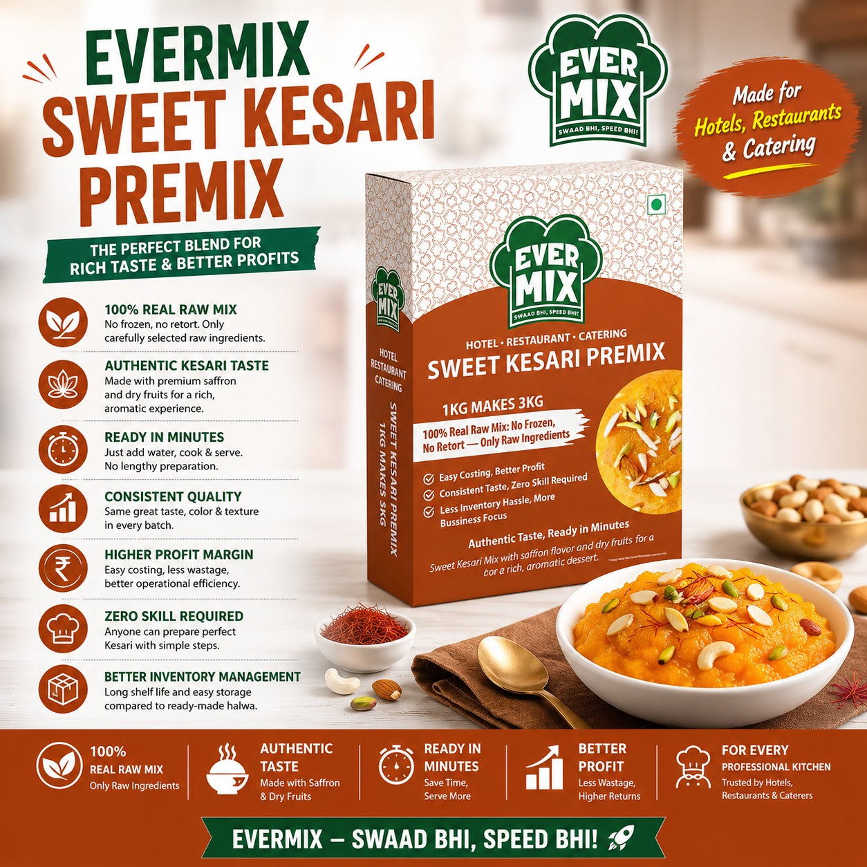 Sweet Kesari Premix
