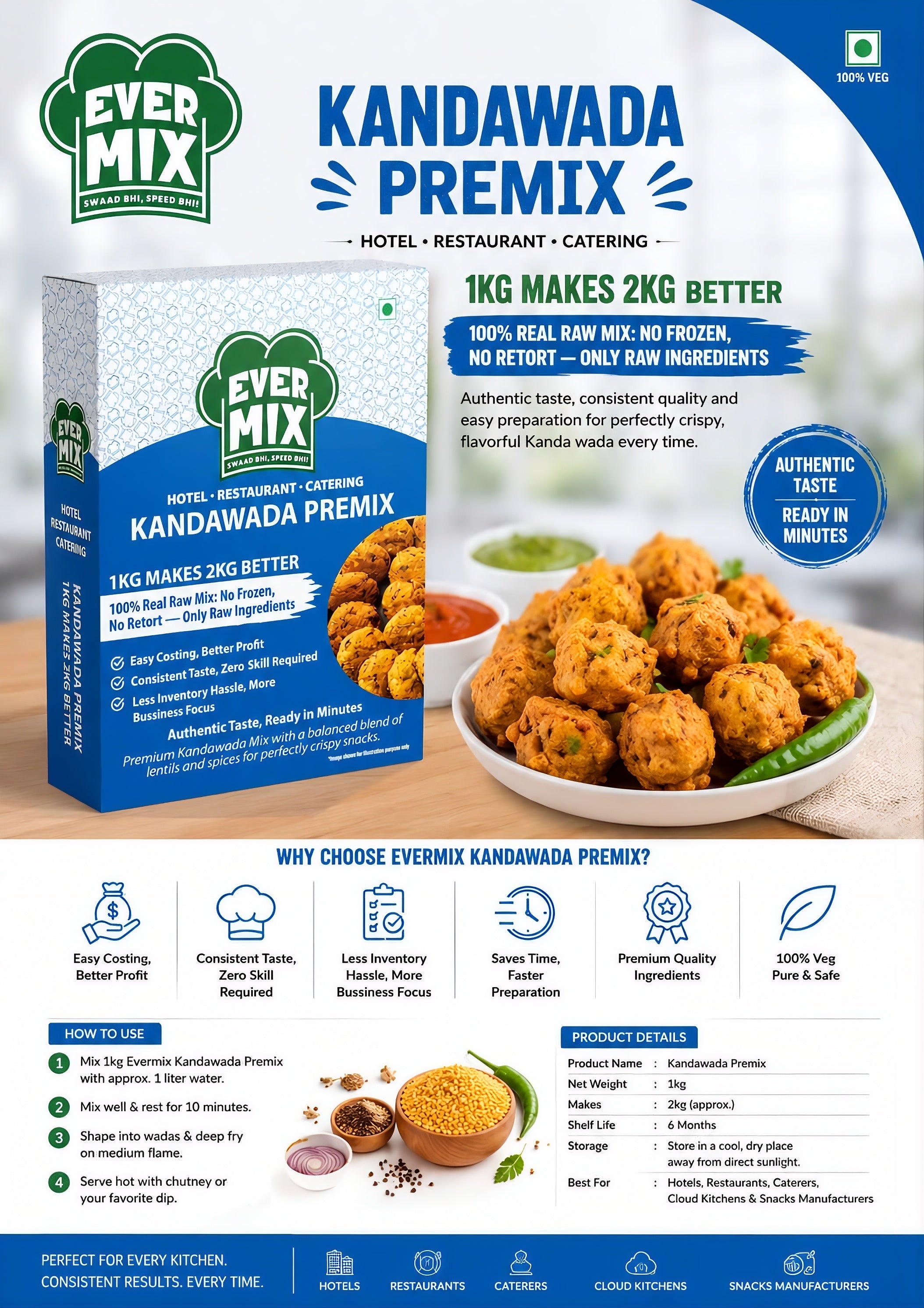 Kandawada Premix