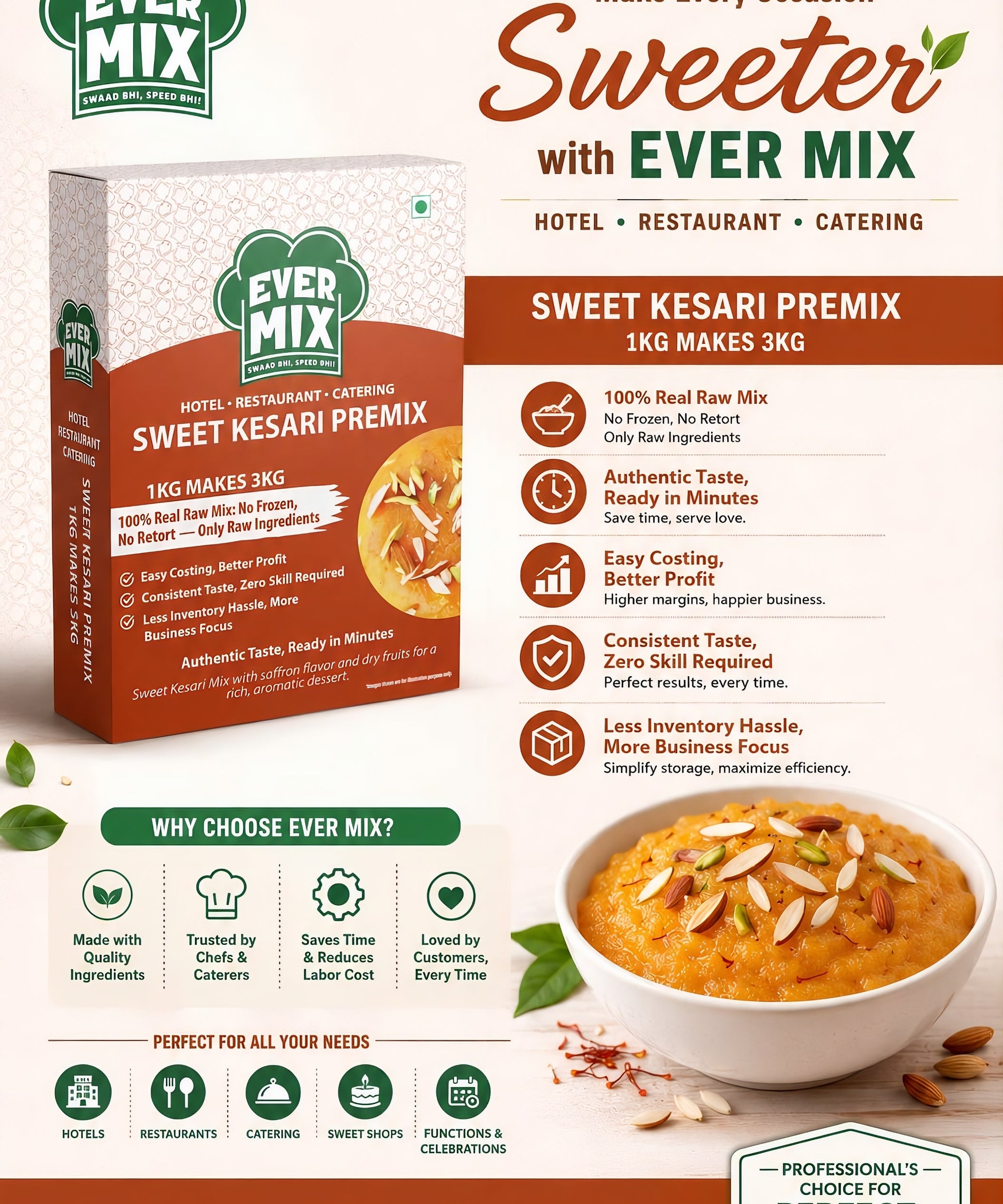 Sweet Kesari Premix
